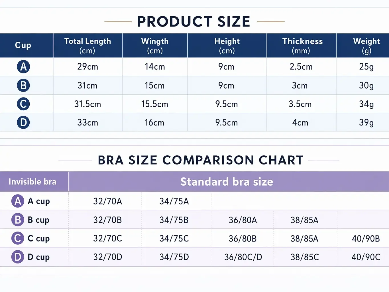 บราซิลิโคนแบบซ่อนสำหรับผู้หญิง - Silicone Bra Adhesive บทวิจารณ์และราคา